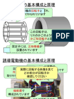 01imprinciple 誘導電動機.pps