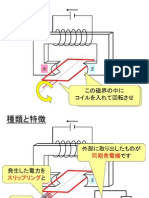 02sgkind 同期発電機.pps