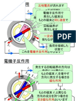 03sgreaction 同期発電機.pps