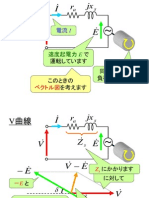 04vcurve 同期電動機.pps