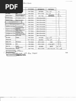 T2 B11 List of MFRs Fdr- Interviews- Requests- Notes- Withdrawal Notice 244