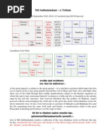 Download Horoscope of MS Subbulakshmi by hari18 SN14579666 doc pdf