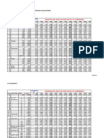 Illumination Calculation Excel SpreadSheet