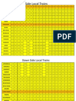 Pune Local Train Schedule