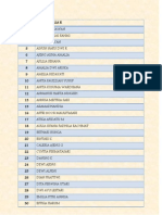 Daftar Opect Umac 2013