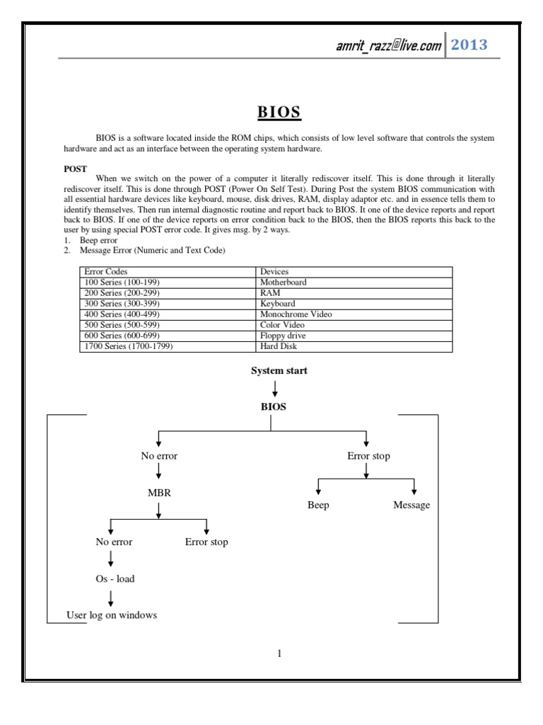 Introduction To Bios Configuration Pdf Pdf Bios Booting