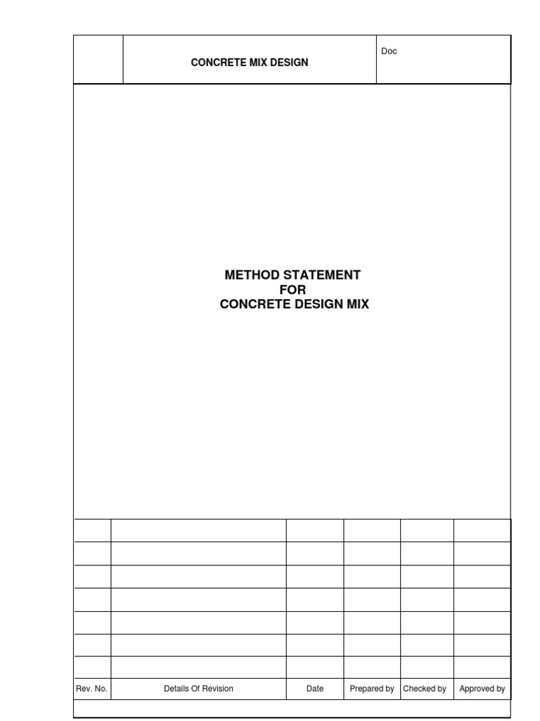QA&QC_C_MS FOR Concrete Design Mix.docx | Quality Assurance | Concrete
