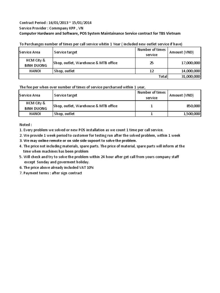 Basic Contract - 0604 | PDF | Finance & Money Management