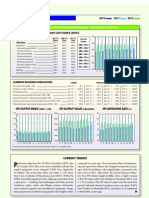 Cost Performance Index - 2013