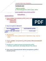 Kompj Grafika Pitanja I Odgovori