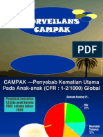 2 Surveilans Pd3i Mahasiswa Unair 2012 Campak