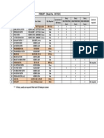 DCF 520 Maintenance Schedule