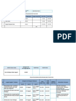 Three Feet Implementation Pllan SEKOLAH