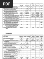 MSCIT Exam Objective Questions 2025 | PDF | Graphical User Interfaces ...