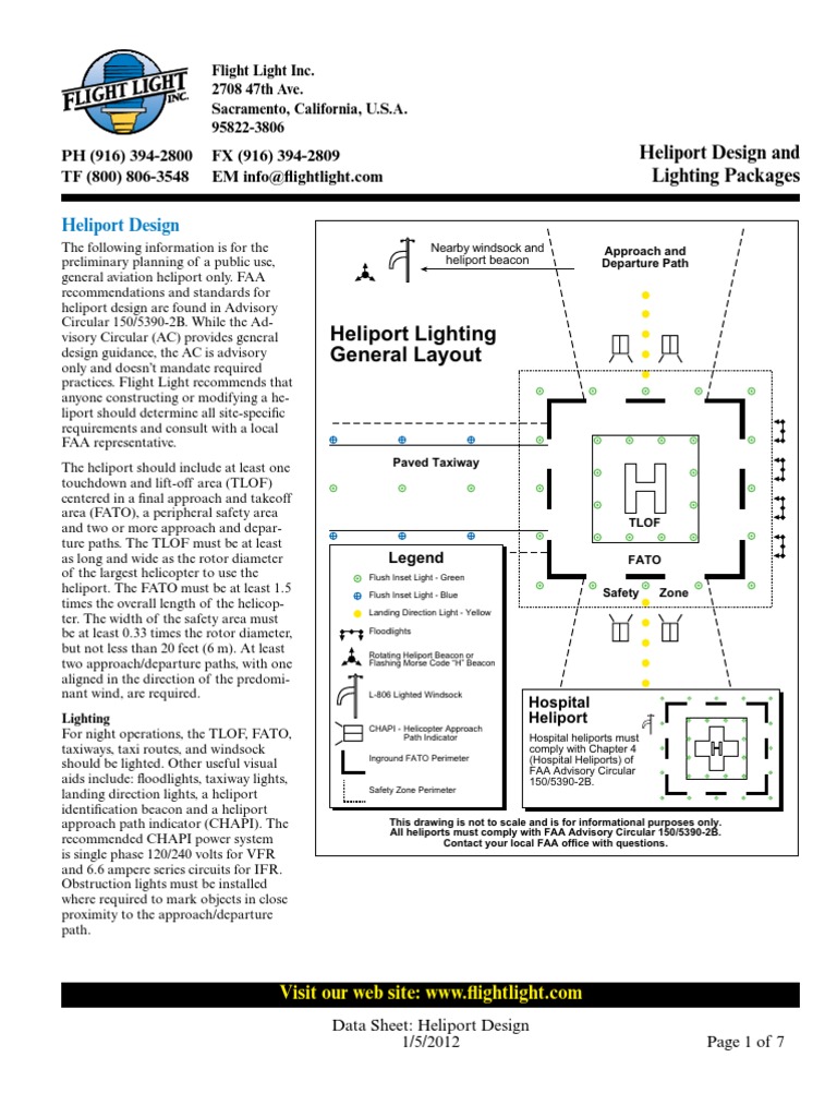 Heliport Design 1-5-12 | PDF