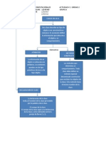 Actividad #1 Trabajo en Equipo