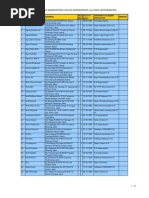 Carewokernurseindonesia 2009 | PDF