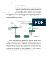 Distribución de Ingreso Petrolero de Venezuela