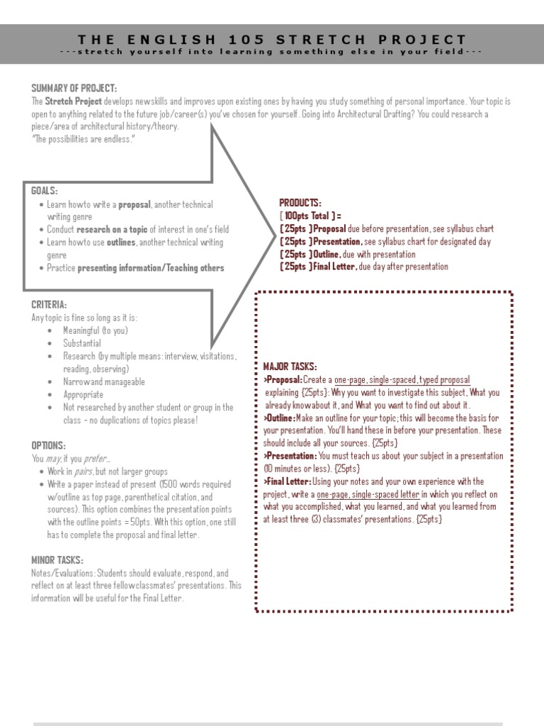 English 105 Stretch Project Guide | PDF | Technical Communication ...