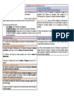 La Préparation Du Budget de L - Etat PDF