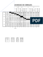 Descripcion de Capitales Modulo II