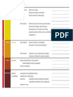 Tabla Evaluacion PDF