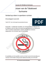 Het Ontstaan Van de Tabakswet Suriname