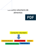 consumo voluntario