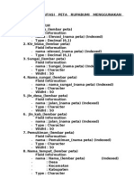 Sop Digitasi Gis