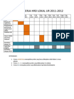 Time Line Kerja Hrd Lokal Ur 2011