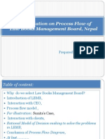 A Presentation On Process Flow of Law Books Management Board, Nepal