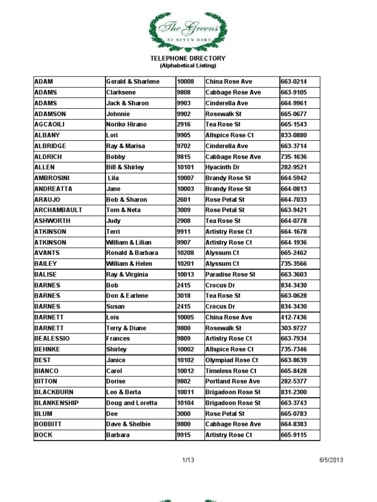 Alphabetical Telephone Directory | PDF | Travel | Art