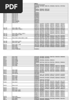 Nokia Imei Table