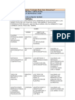 Planeacion 4to Bloque.doc