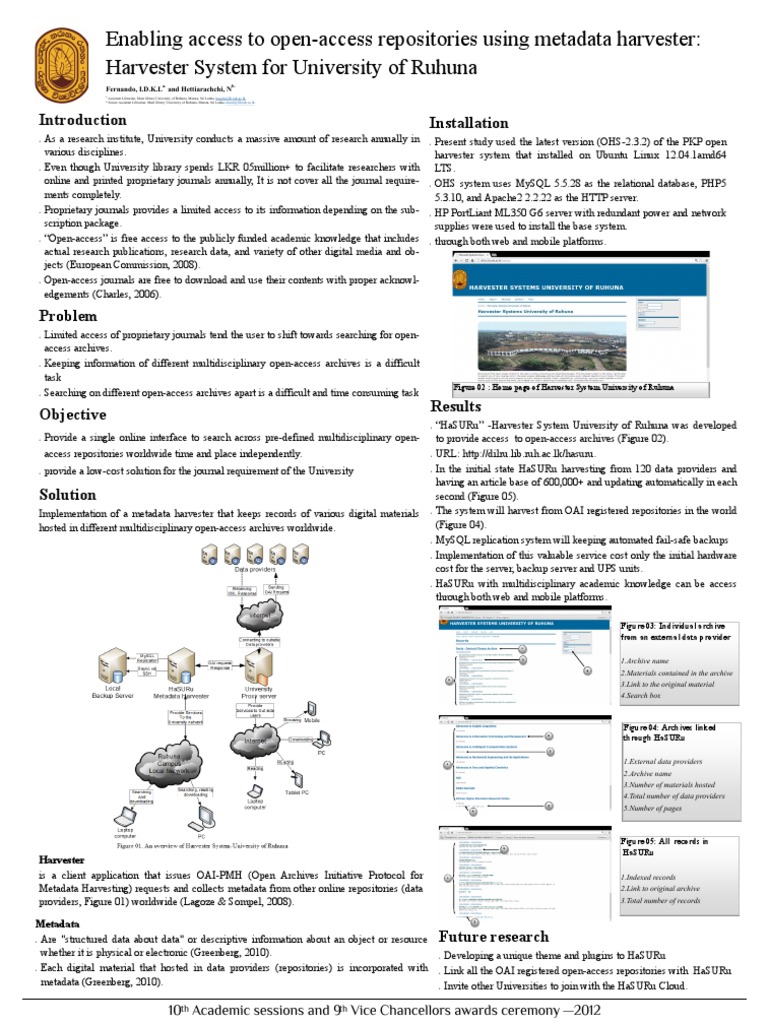 Enabling Access To Open-Access Repositories Using Metadata Harvester ...