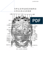 足部按摩球使用圖示 (新)