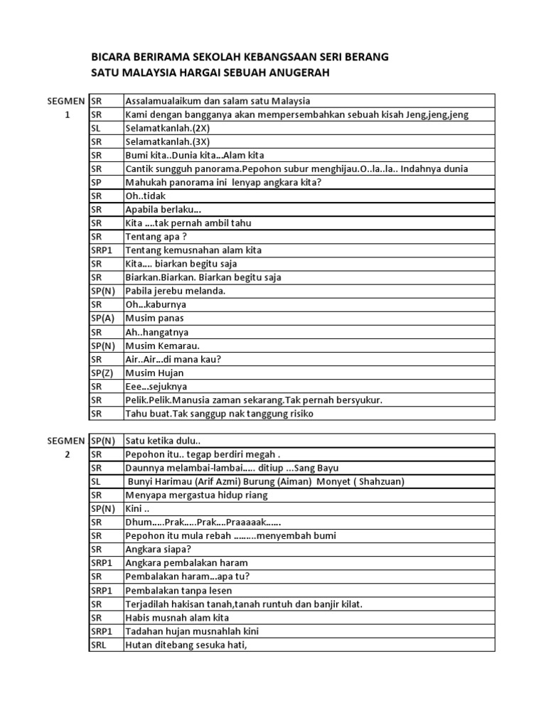 Contoh Teks Bicara Berirama Perpisahan