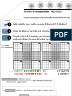 Hemocytometer Protocol