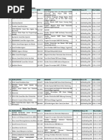Download Jurnal Terakreditasi 2006 by aryantono SN1460717 doc pdf
