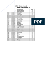 Nilai UTS 2 Fisika Dasar 2 - Fisika A