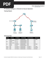 CCNA Security Packet Tracer Lab Manual