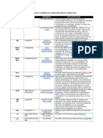 TABLA FORMATOS.doc