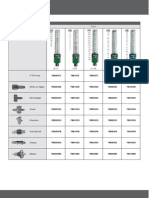 Carefusion Flowmeters