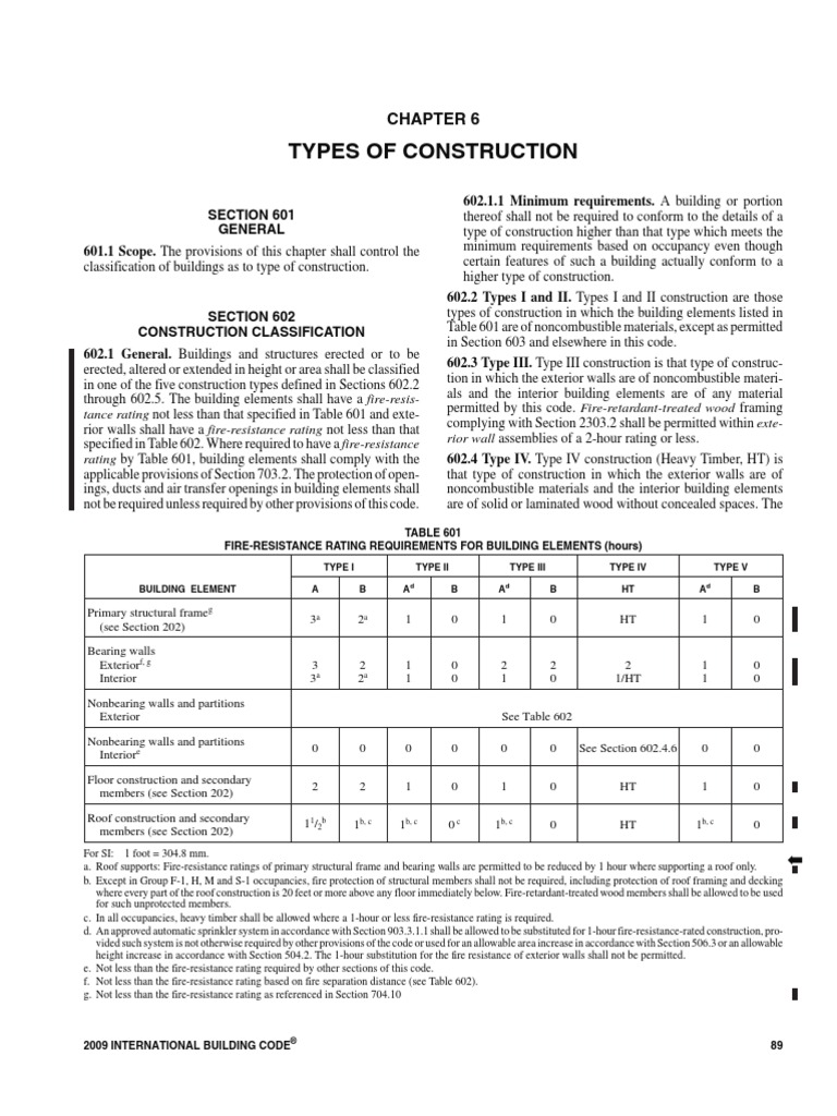 Types of Construction | PDF