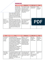 Mix of Contract Cases by Komilla Chadha