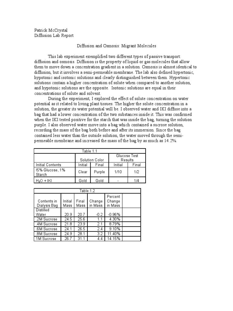 AP Bio Diffusion and Osmosis Lab Report | PDF | Osmosis | Biology
