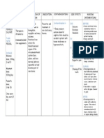 Generic Name: Contraindicated in CNS: Before