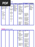 Download Nursingcribcom Nursing Care Plan - Myocardial Infarction by deric SN14613577 doc pdf