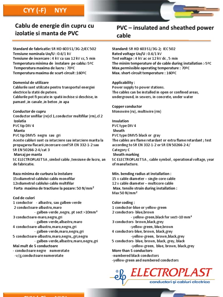 Catalog Cyyf Nyy Cable Industries