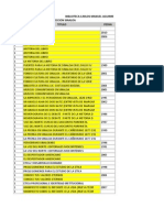 Inventario Con Clasifi de La Sección Sinaloa ( Servicio Social)